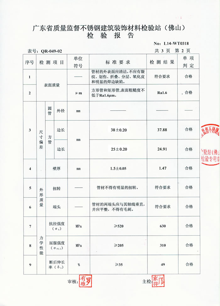 正佳不锈钢检测报告