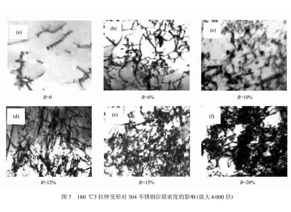 304不锈钢管在冷加工过程中的微观变化